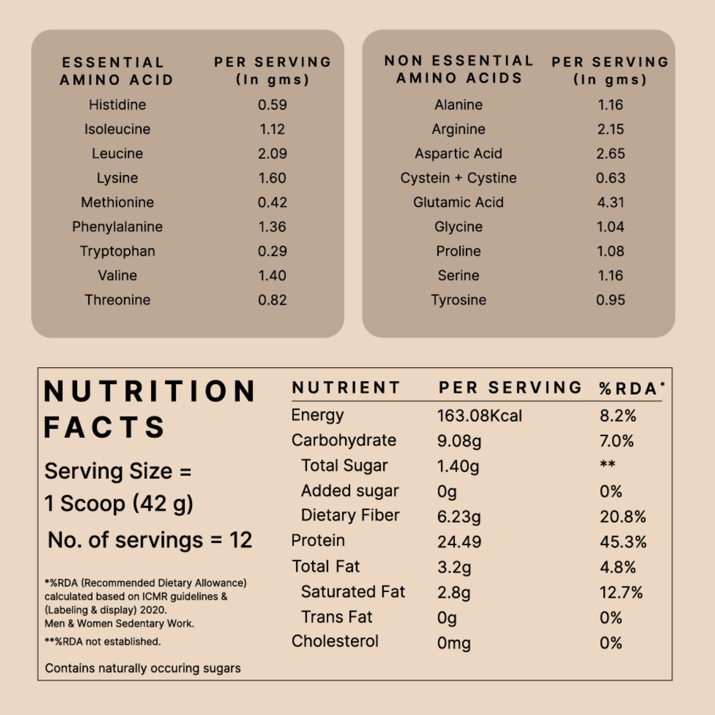 Honest Plant Protein - Coffee Mocha