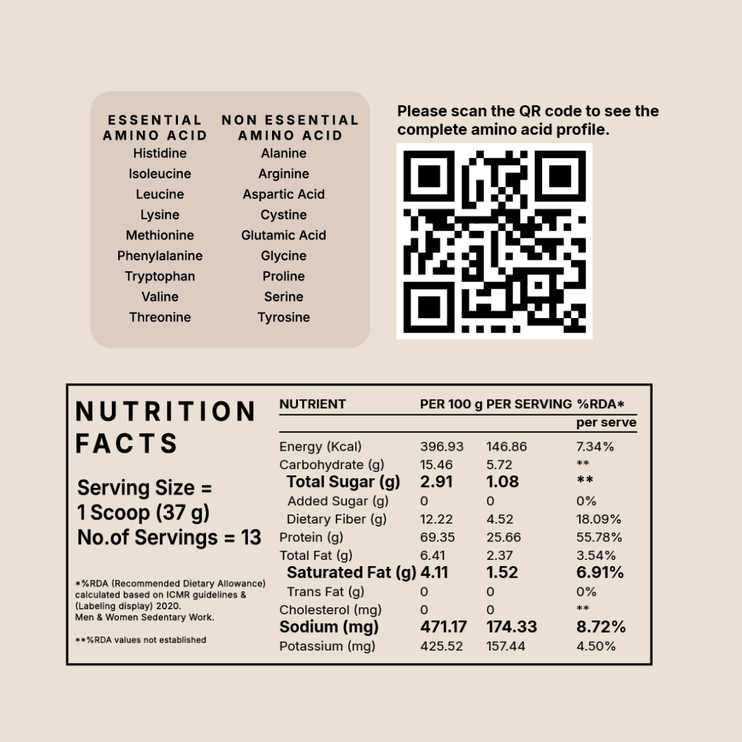MonkSweet + Plant Protein - Madagascar Vanilla Combo