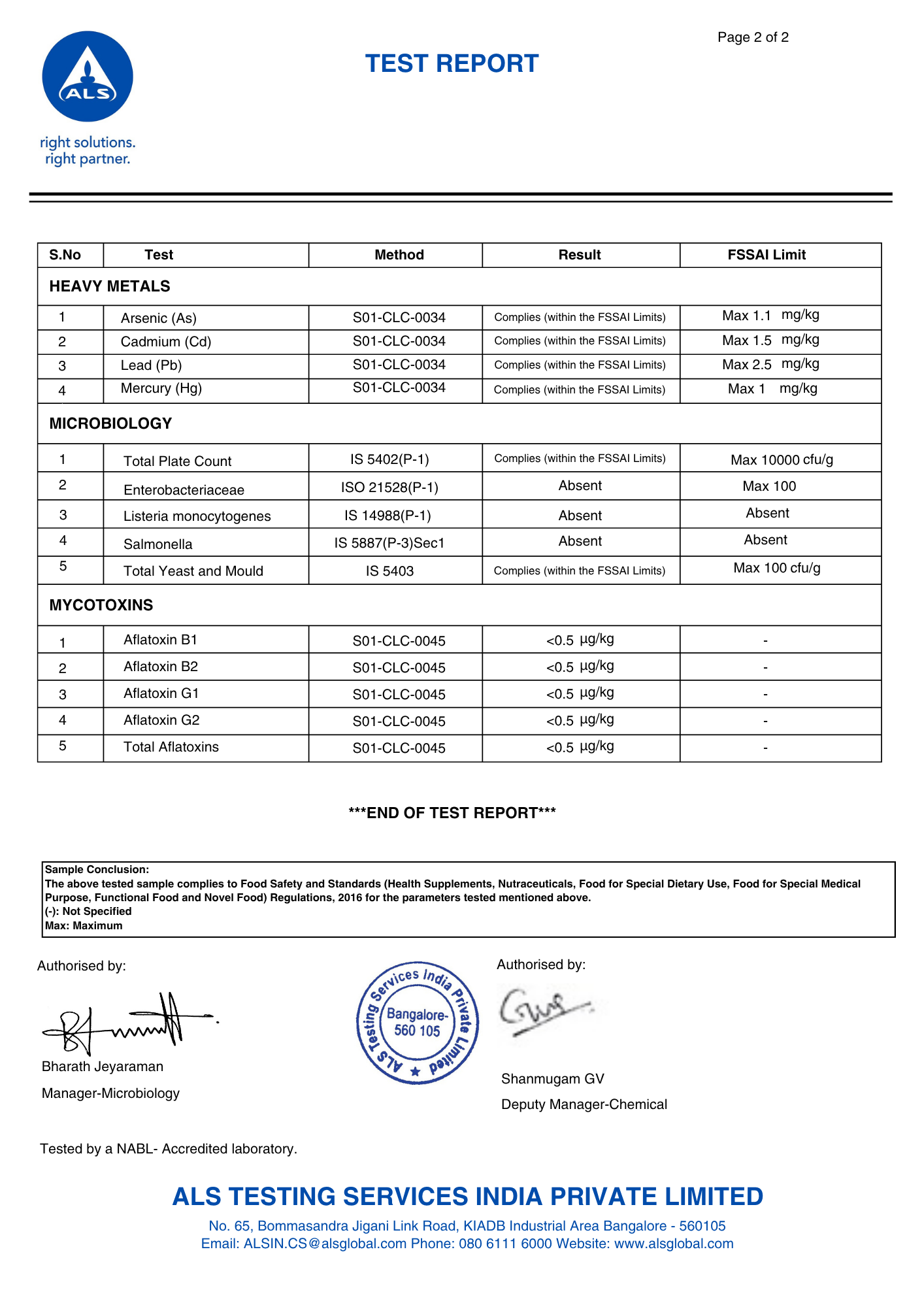 Multivitamin Men 18+