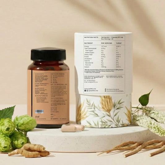 MenoCool - Helps Manage Hot Flashes