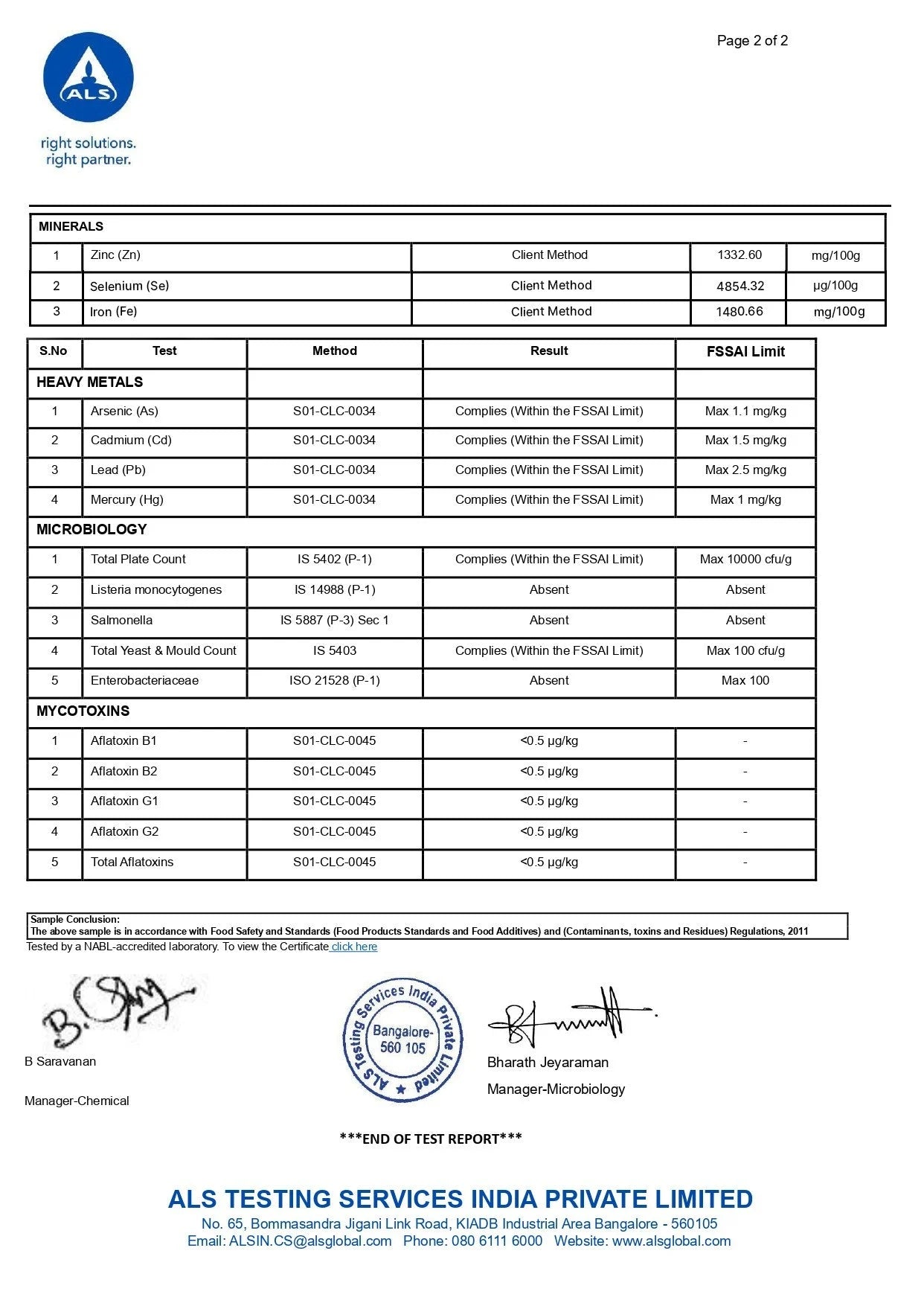 Multivitamin Women 18+