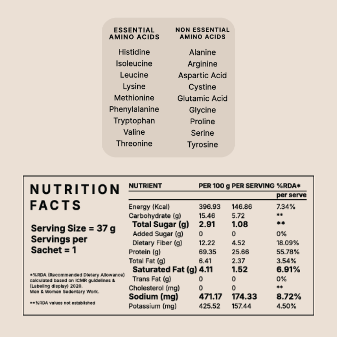 Plant Protein- Madagascar Vanilla