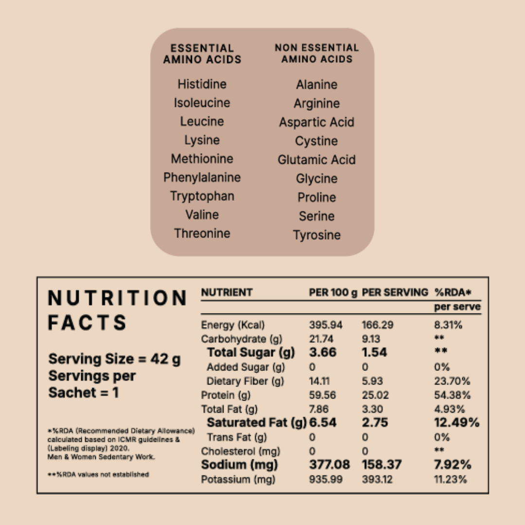 Honest Plant Protein - Coffee Mocha