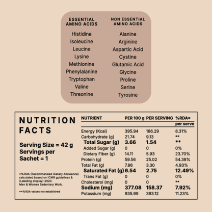 Honest Plant Protein - Coffee Mocha