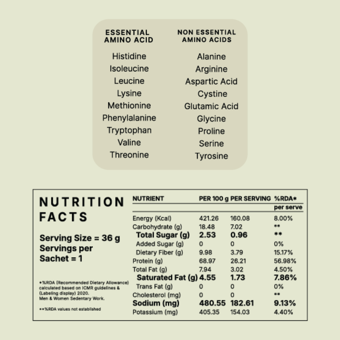 Plant Protein - Japanese Matcha