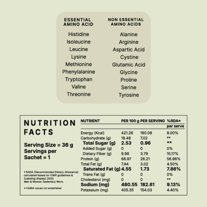 Plant Protein - Japanese Matcha