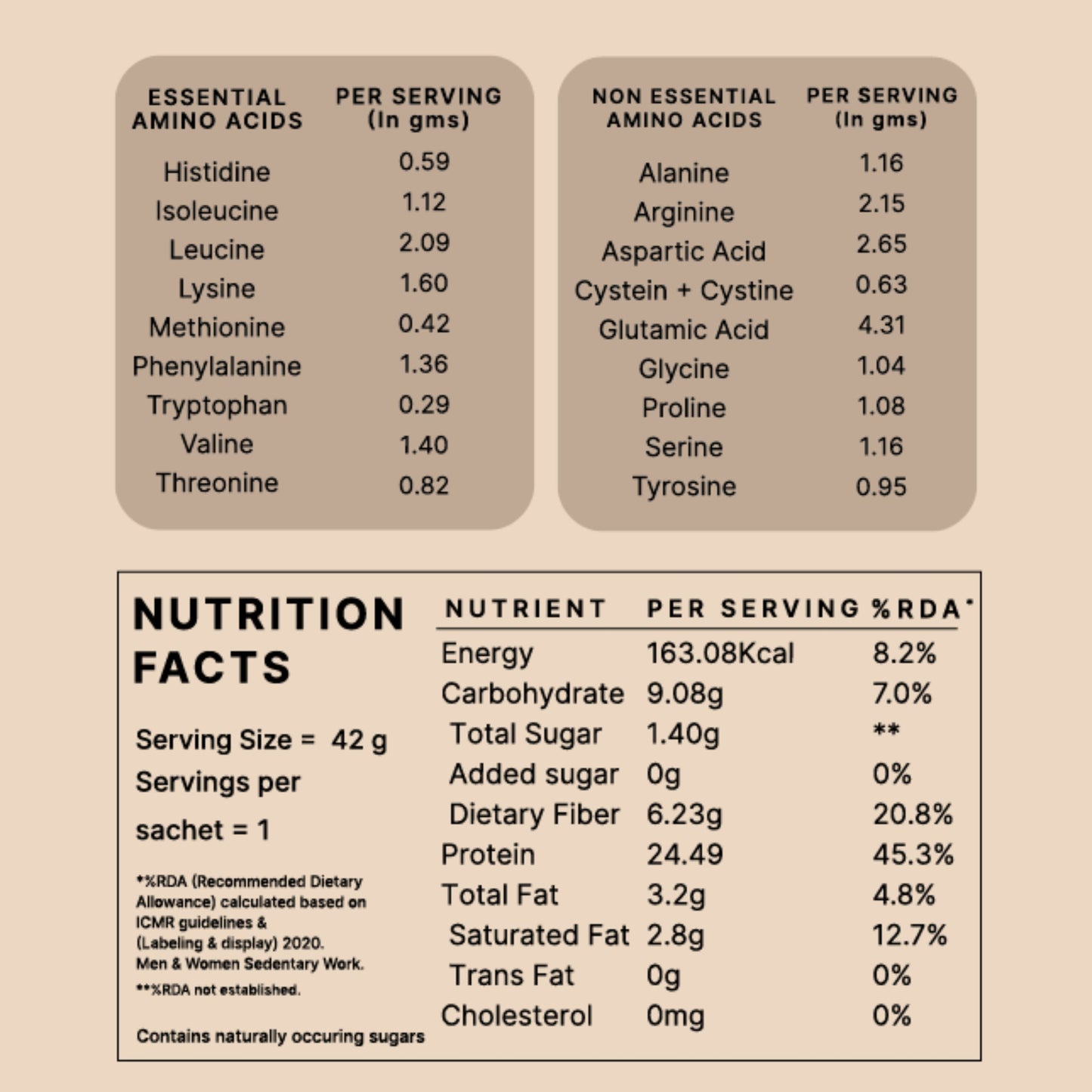 Honest Plant Protein - Coffee Mocha