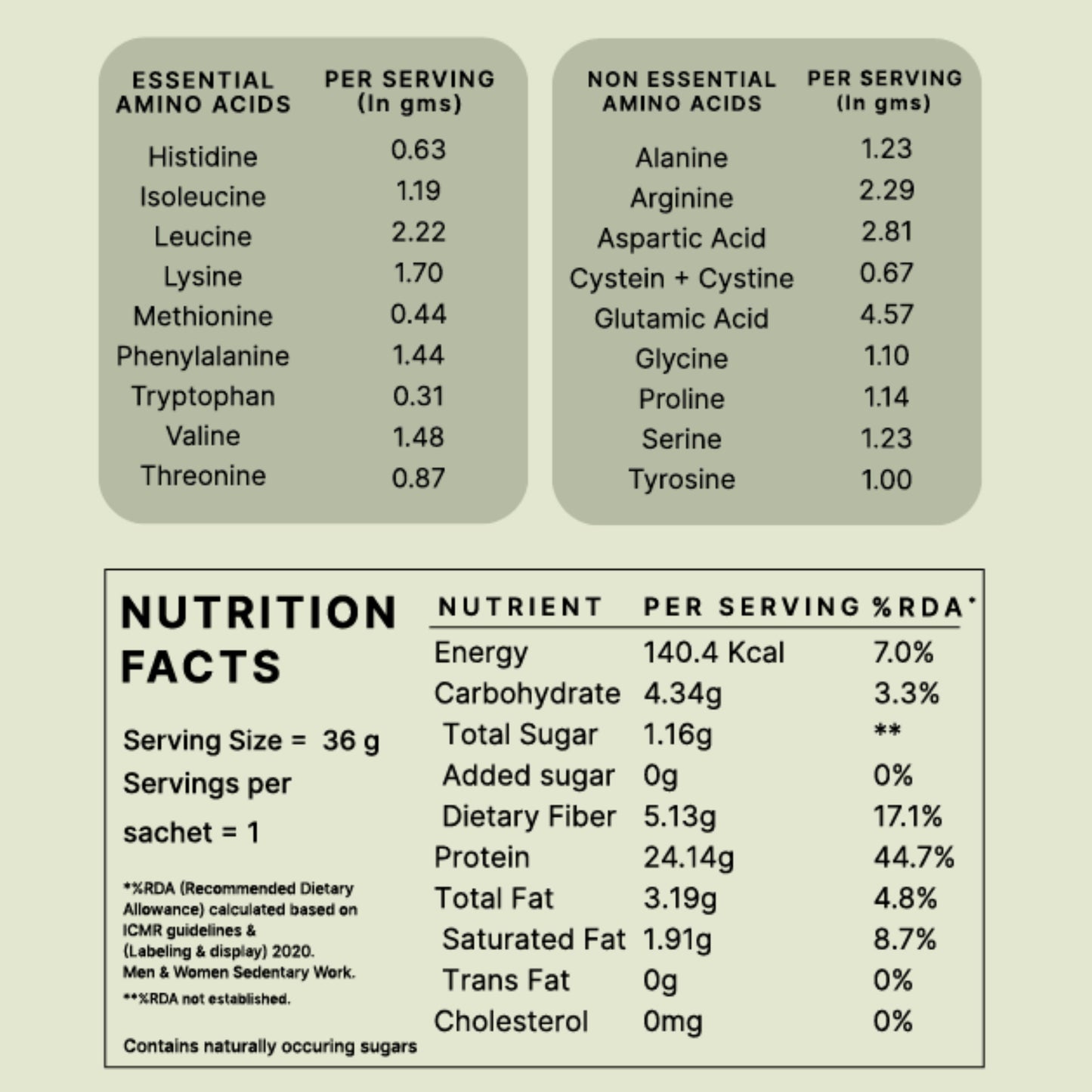 Honest Plant Protein - Japanese Matcha