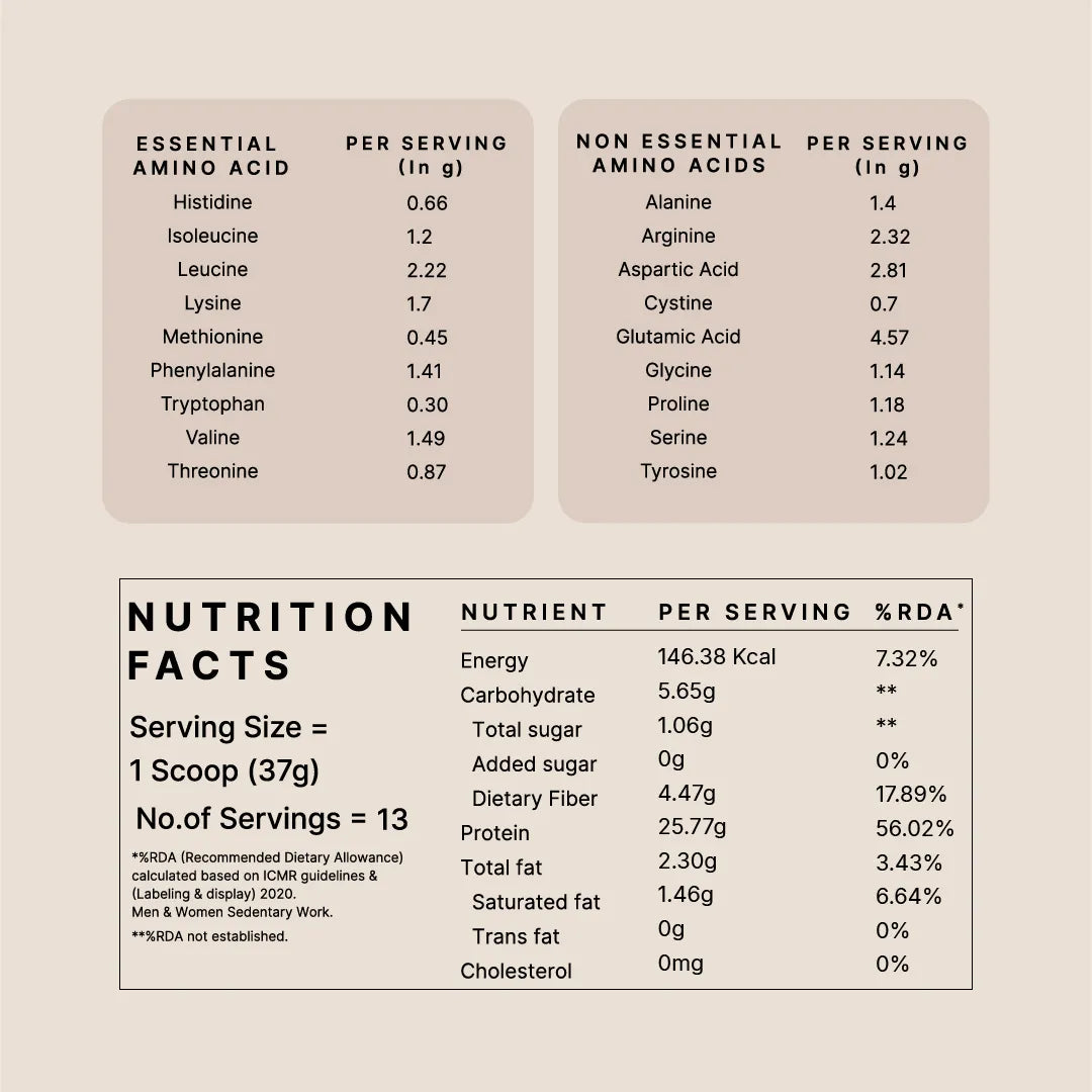 Honest Plant Protein- Madagascar Vanilla