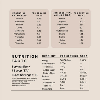 Honest Plant Protein- Madagascar Vanilla
