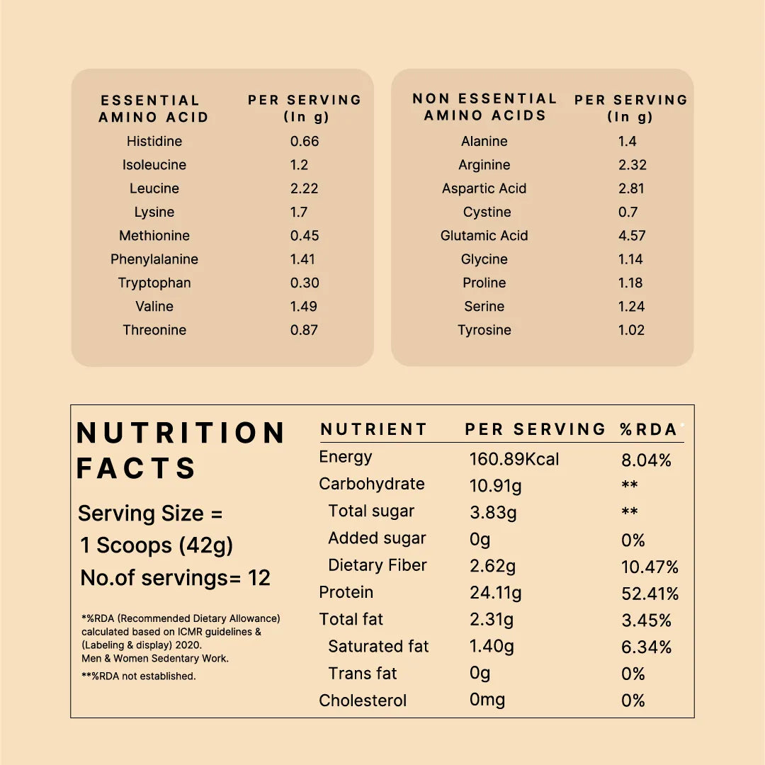 Honest Plant Protein - Alphonso Mango