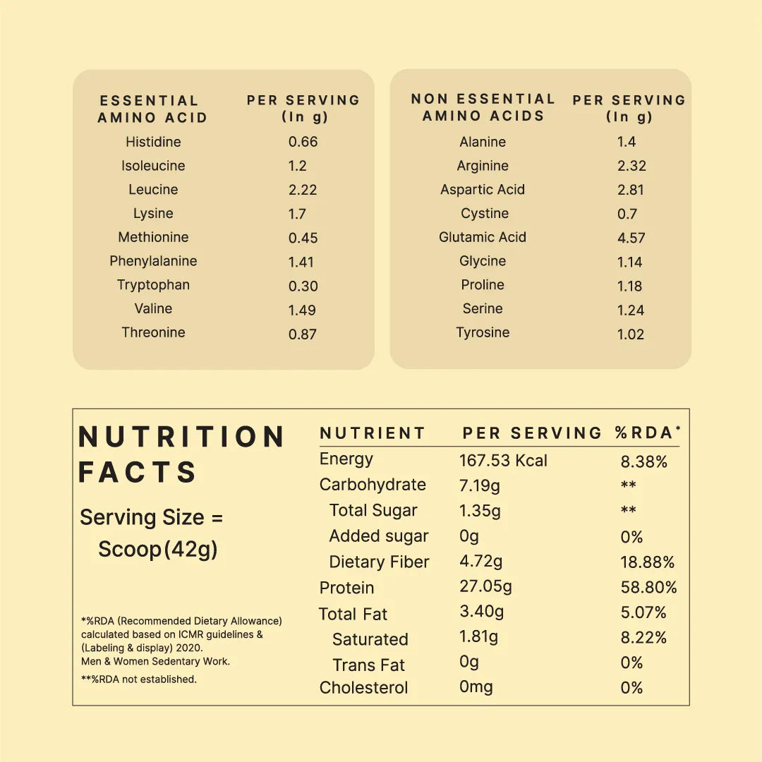 Honest Plant Protein - Indonesian Cocoa