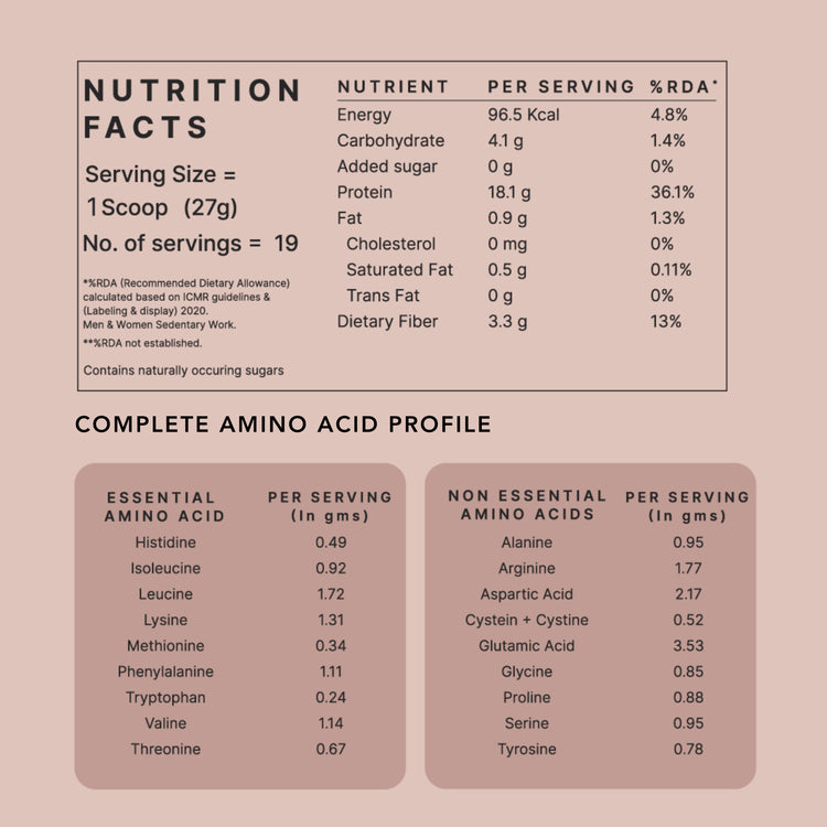 Honest Plant Protein - Apple (Diabetic Friendly)