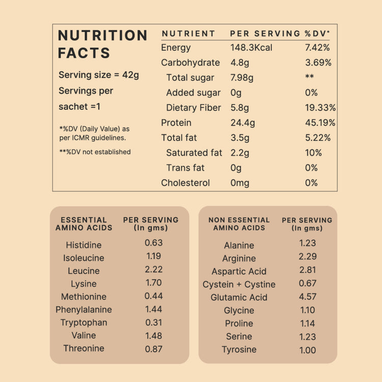 Honest Plant Protein - Alphonso Mango