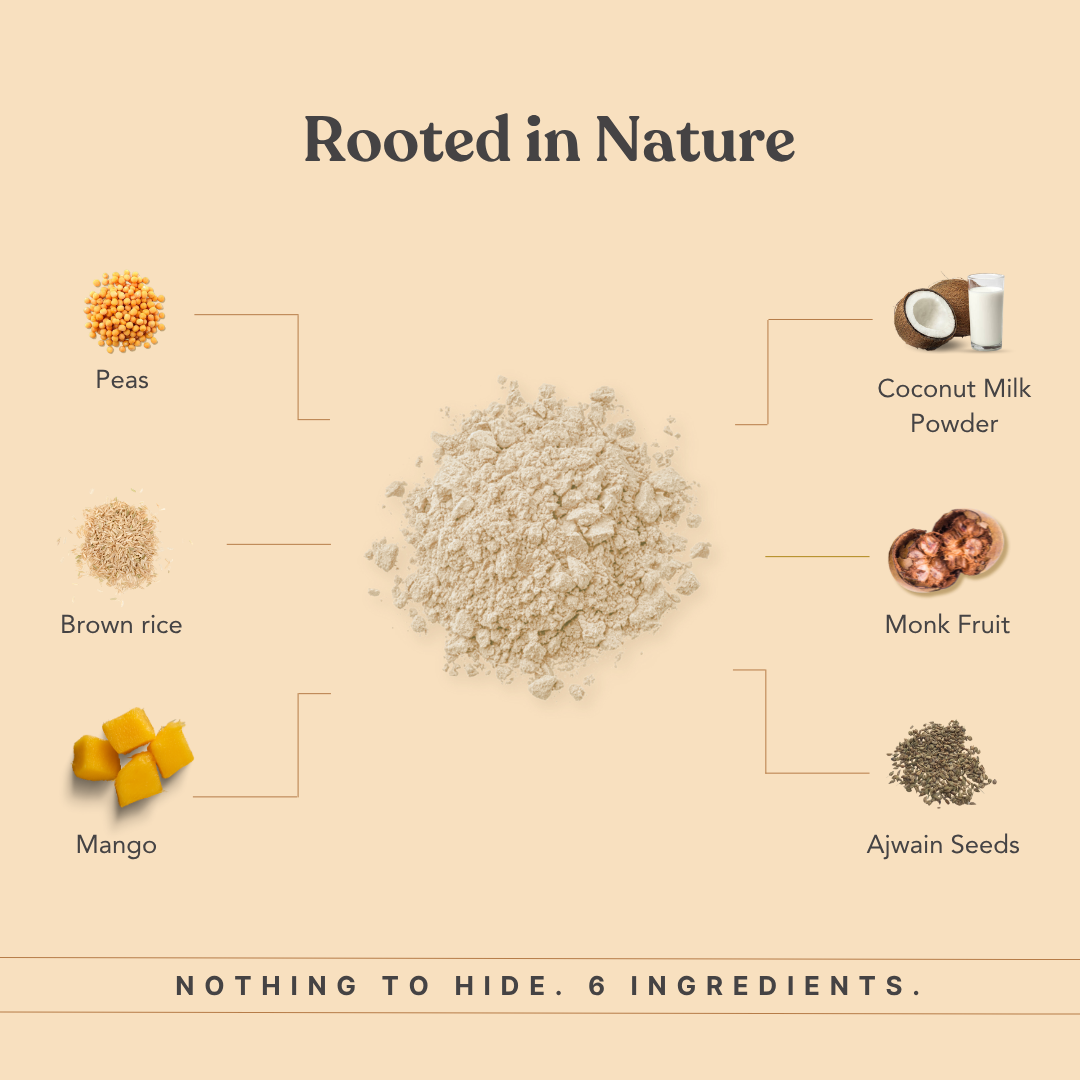 Honest Plant Protein - Alphonso Mango