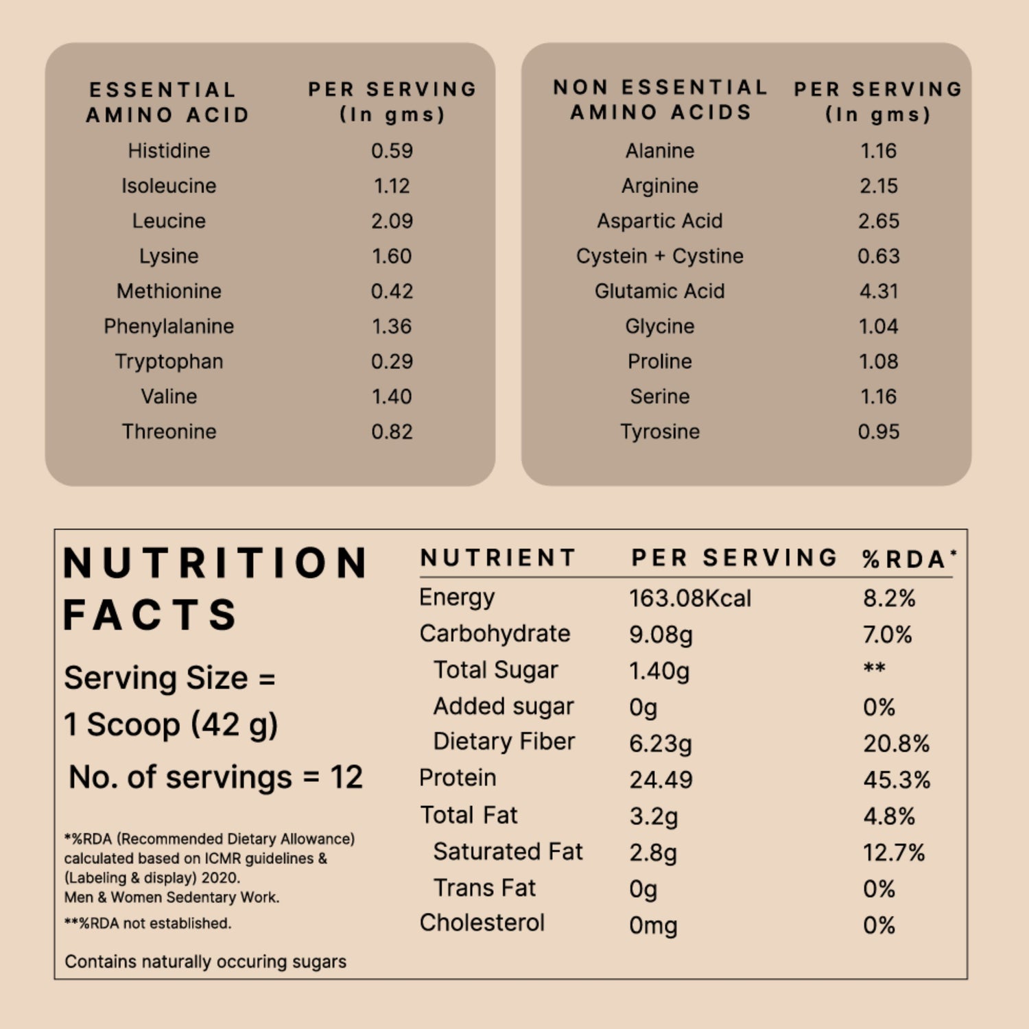 Honest Plant Protein - Coffee Mocha