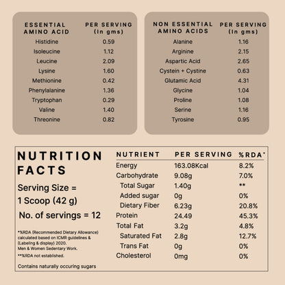 Honest Plant Protein - Coffee Mocha