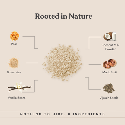 Plant Protein- Madagascar Vanilla