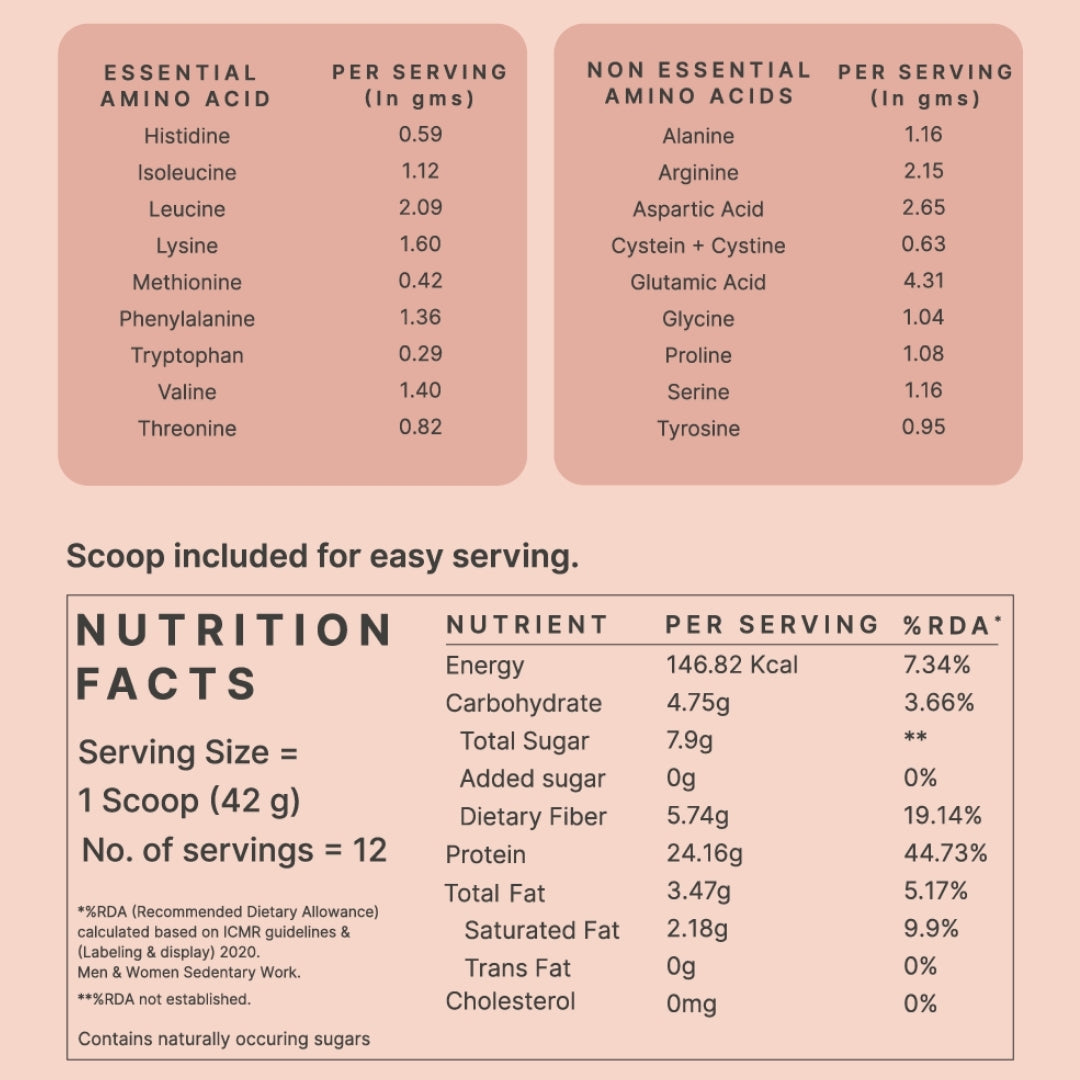 Honest Plant Protein - Berry Blast