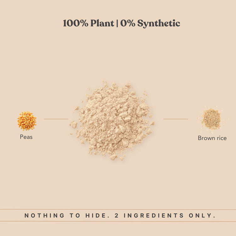 Honest Plant Protein - Unflavoured