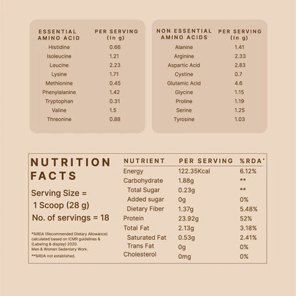 Honest Plant Protein - Unflavoured