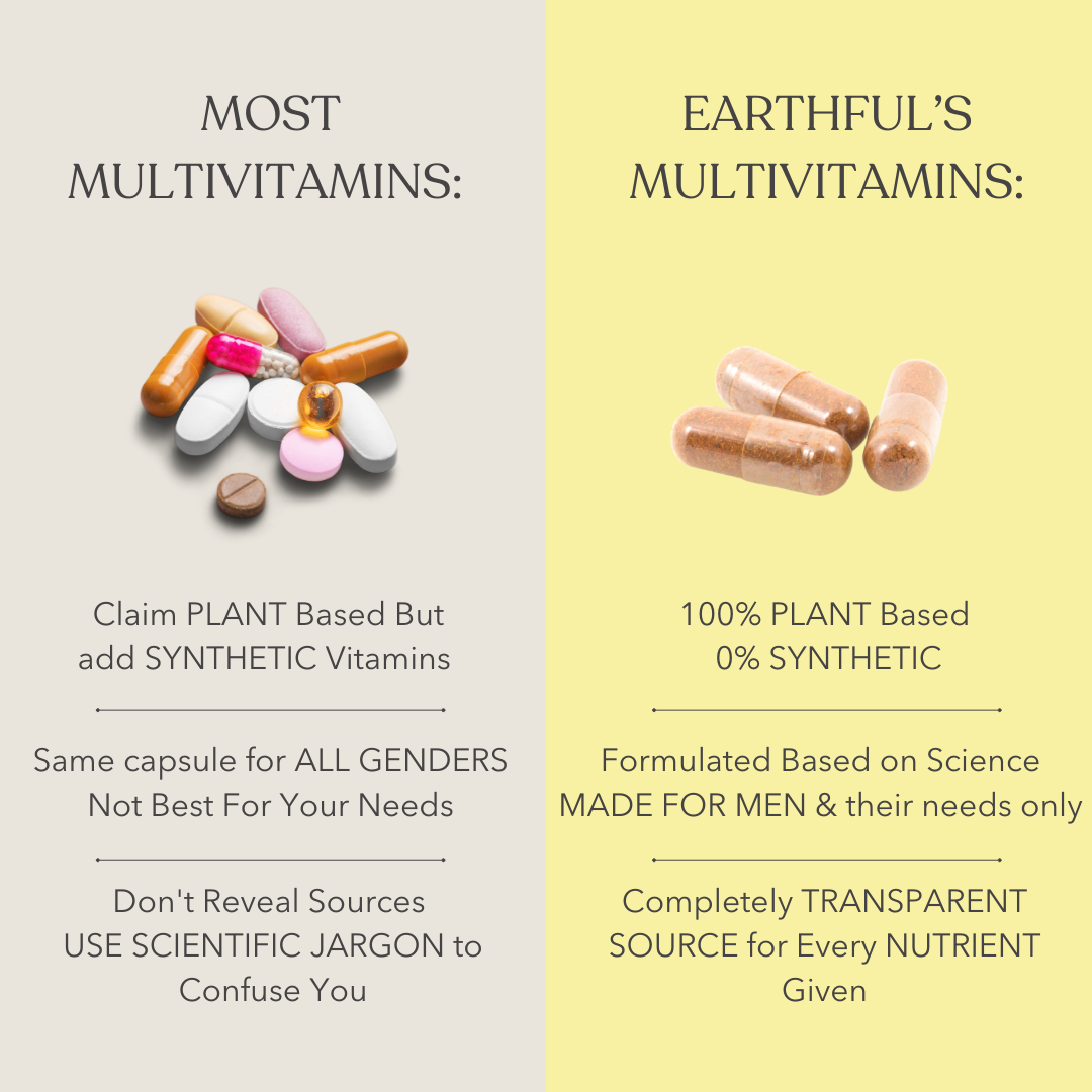 Multivitamin For Teens