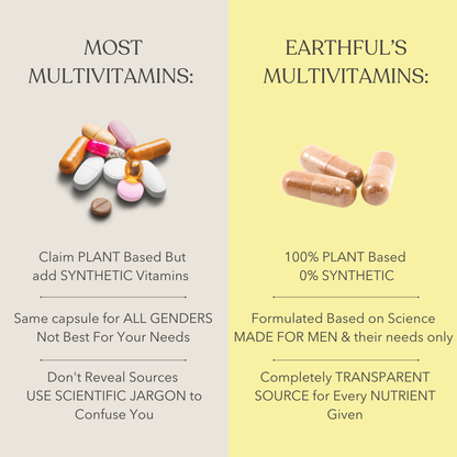 Multivitamin For Teens