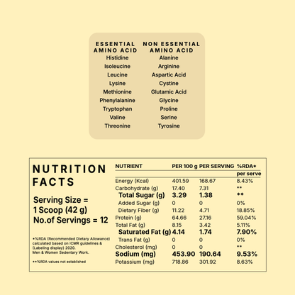 MonkSweet + Plant Protein - Indonesian Cocoa Combo
