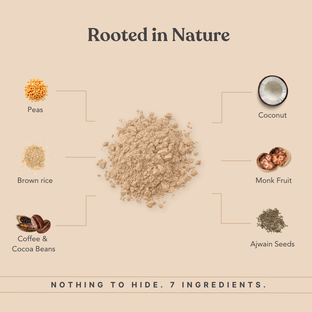 Honest Plant Protein - Coffee Mocha