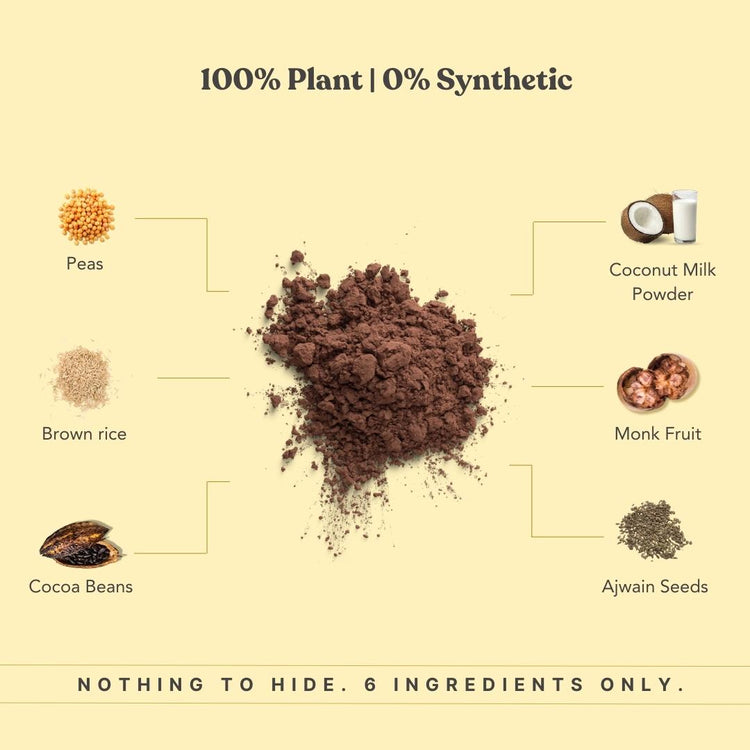 Honest Plant Protein - Indonesian Cocoa