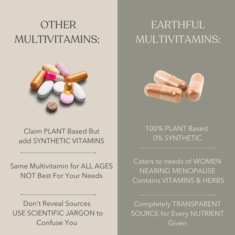 Multivitamin Women 40+