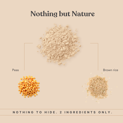 MonkSweet + Plant Protein - Unflavoured