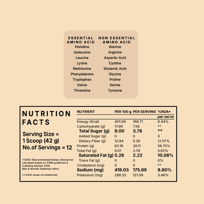 Honest Plant Protein - Alphonso Mango