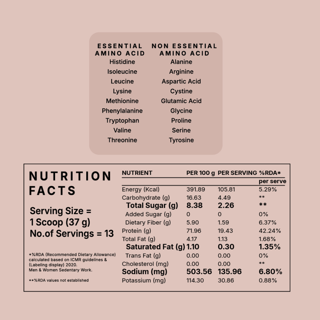 MonkSweet + Plant Protein - Apple Combo