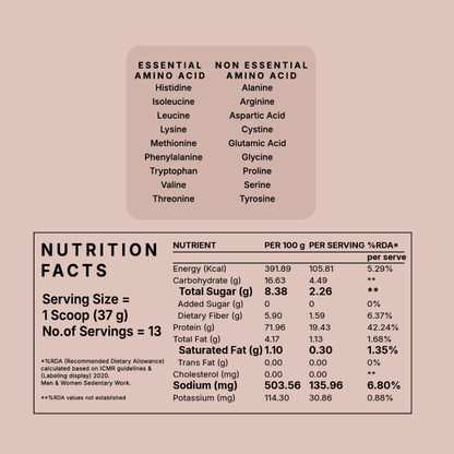 MonkSweet + Plant Protein - Apple Combo