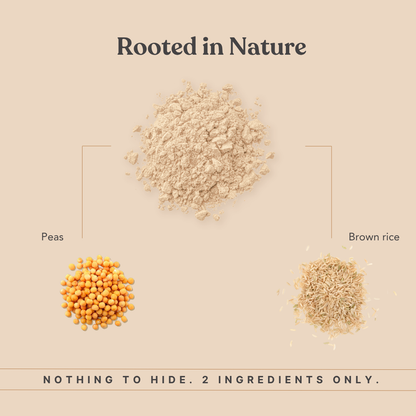 Plant Protein - Unflavoured
