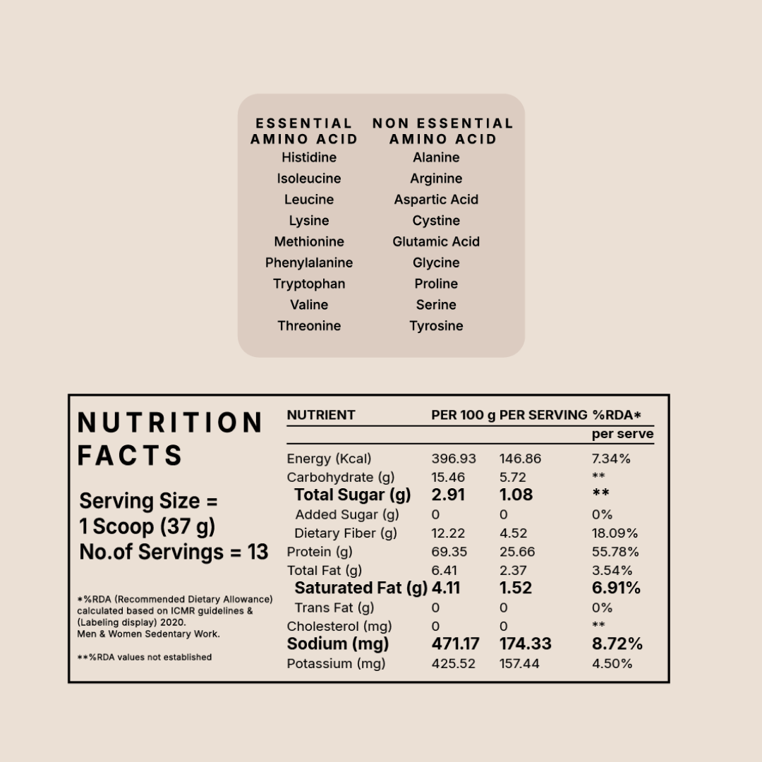 Plant Protein- Madagascar Vanilla
