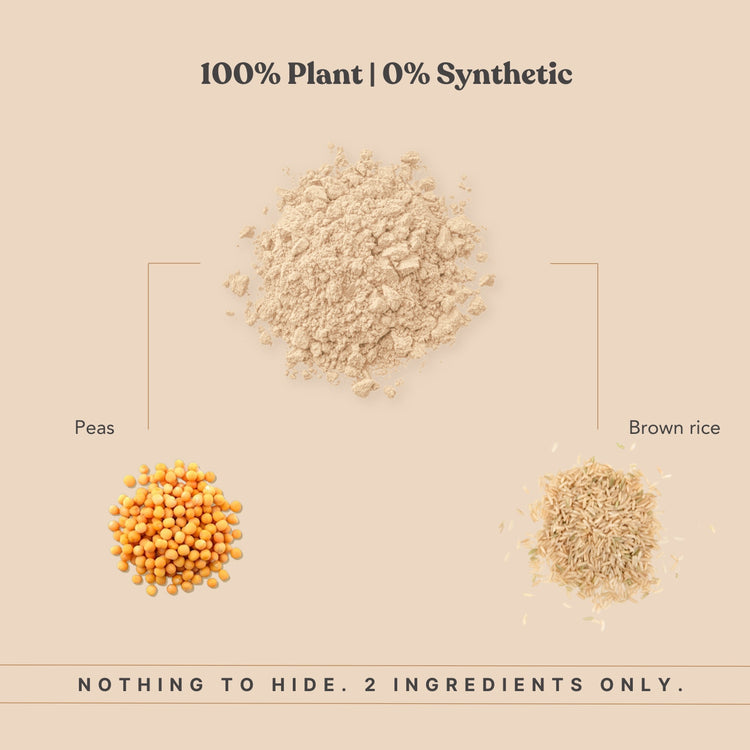 Honest Plant Protein - Unflavoured