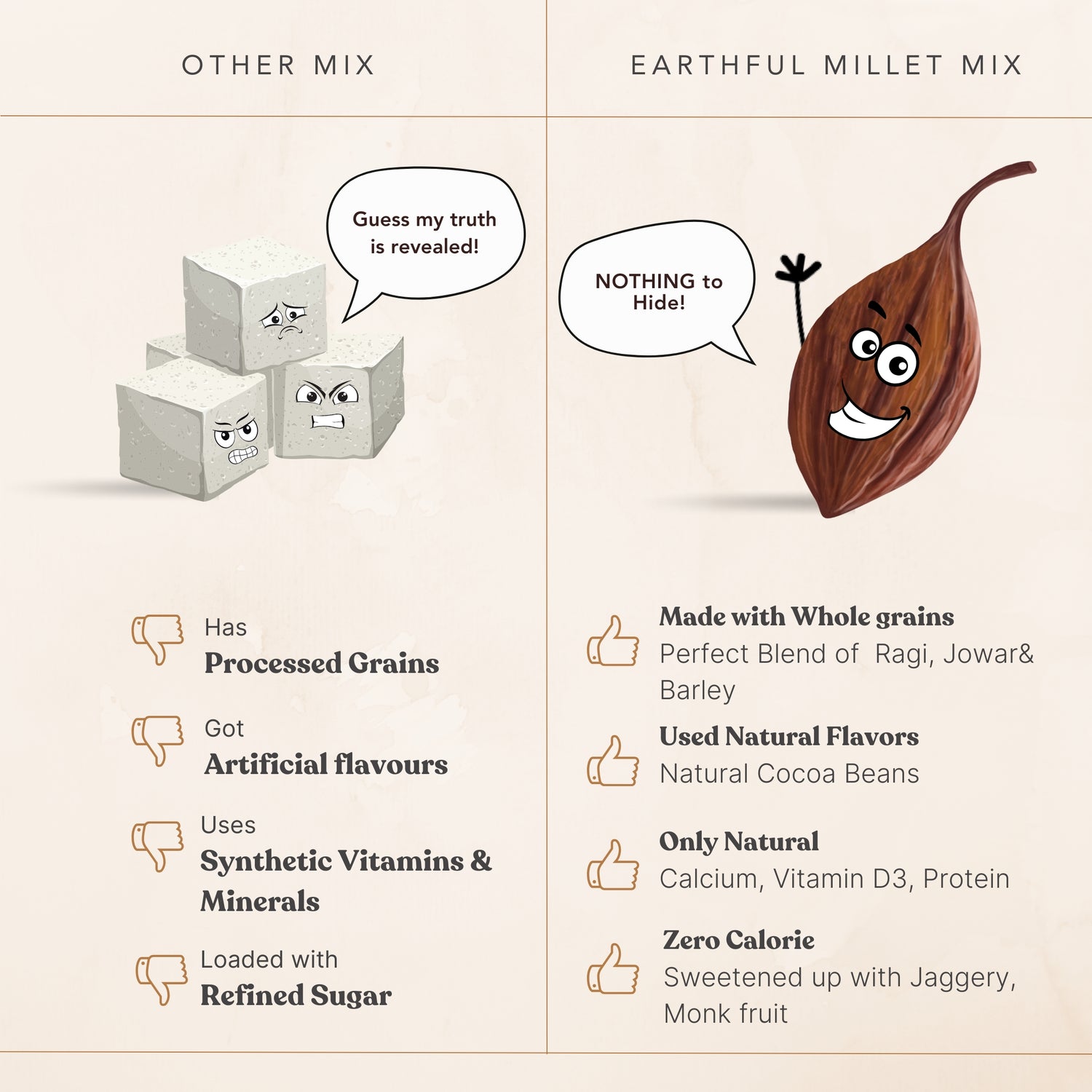 Kids Millet Mix