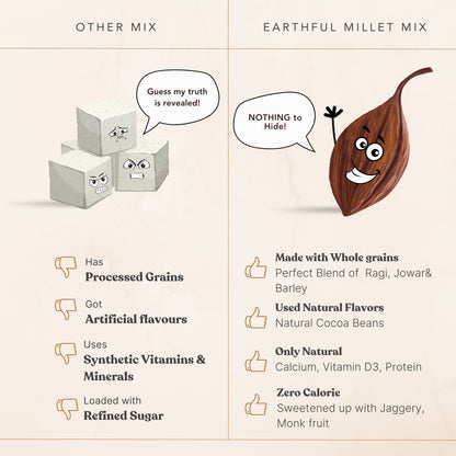 Kids Millet Mix