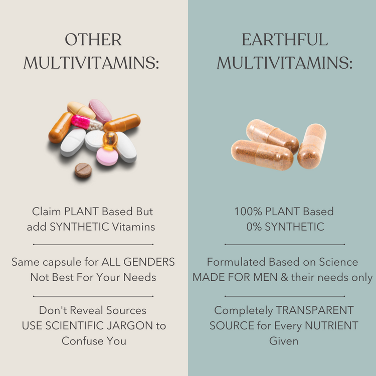 Multivitamin Men 18+