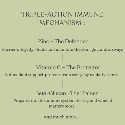 Immuno Peak for Immune Support (Zinc, Vitamin C, Beta Glucan)