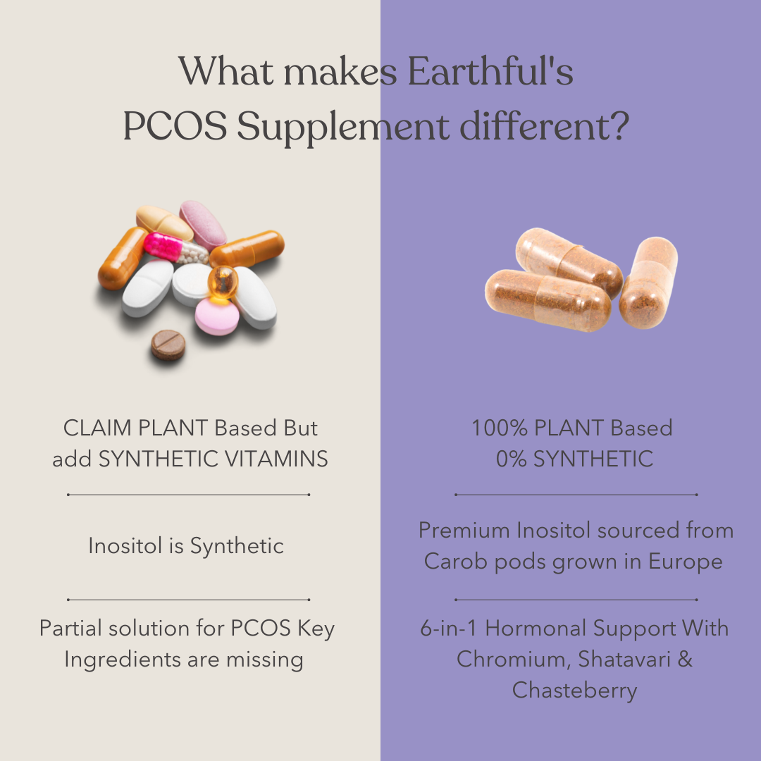 HerSupport for PCOS
