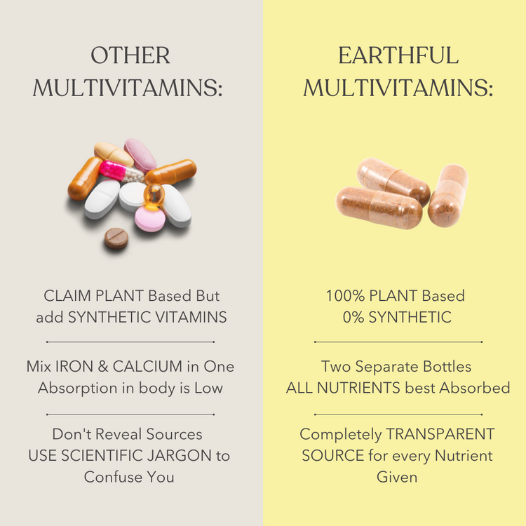 Multivitamin For Teens