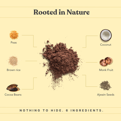 MonkSweet + Plant Protein - Indonesian Cocoa Combo