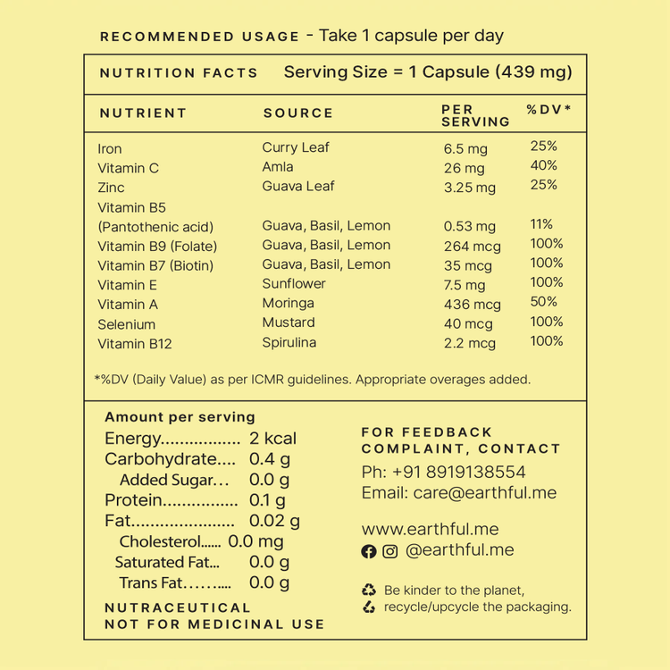 Multivitamin For Teens