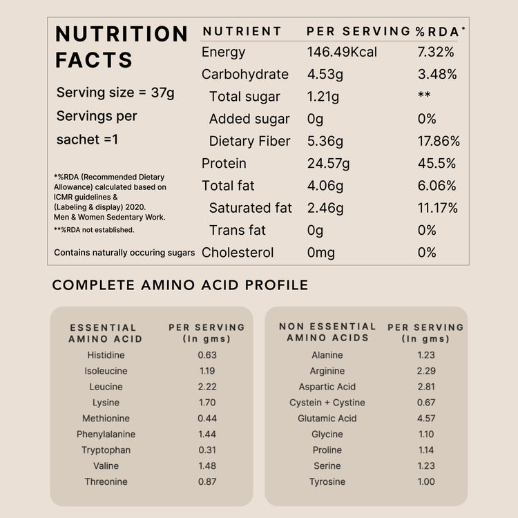 Honest Plant Protein- Madagascar Vanilla