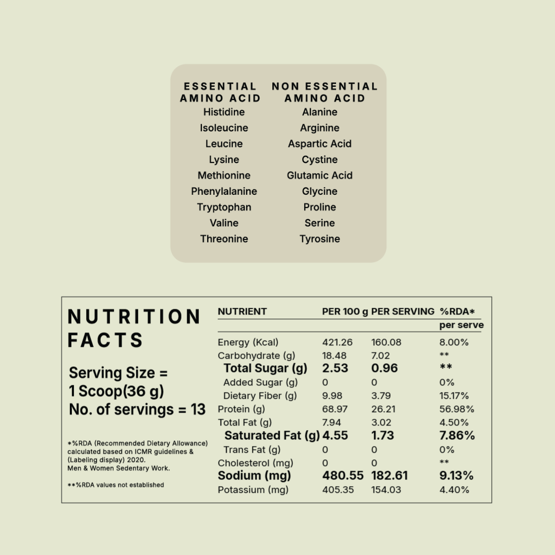 MonkSweet + Plant Protein - Japanese Matcha Combo