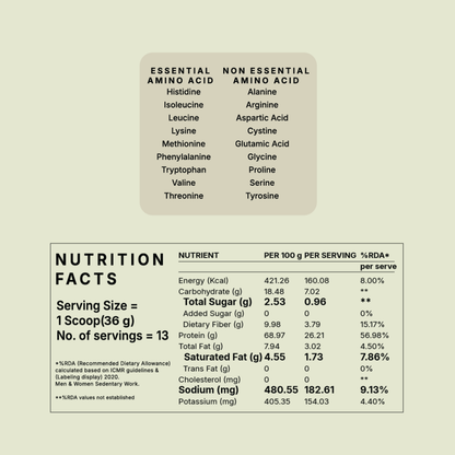 MonkSweet + Plant Protein - Japanese Matcha Combo
