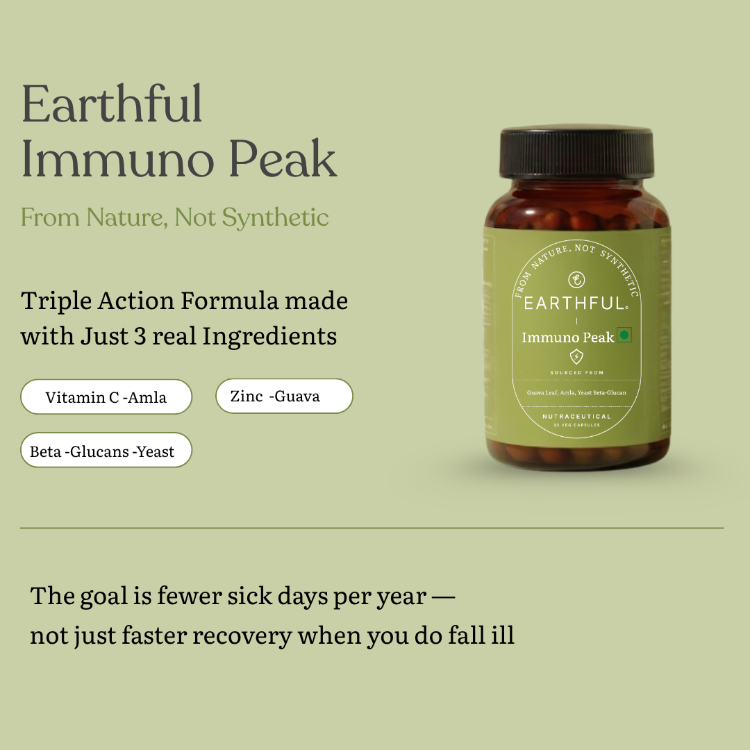 Immuno Peak for Immune Support (Zinc, Vitamin C, Beta Glucan)